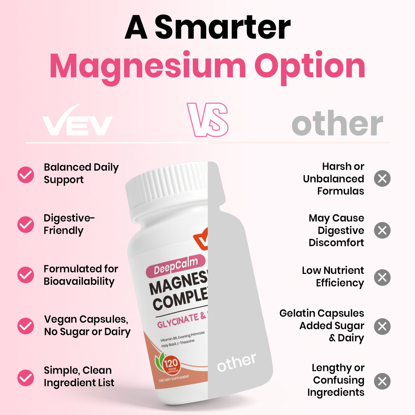 VEV DeepCalm Magnesium Complex for Women – Magnesium & Stress Relief Support