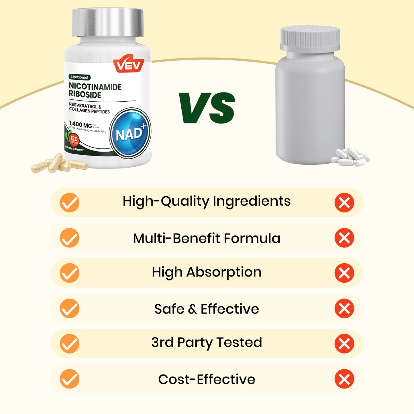 VEV 120 Capsules NAD+ Supplement -Liposomal