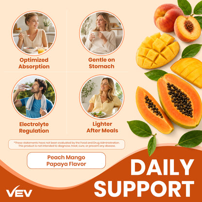 VEV UPMAGO Magnesium Citrate Gummies