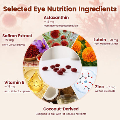 staxanthin 12mg & Lutein 20mg Supplements with MCT Oil, Saffron Extract, Vitamin E & Zinc, 150 Servings