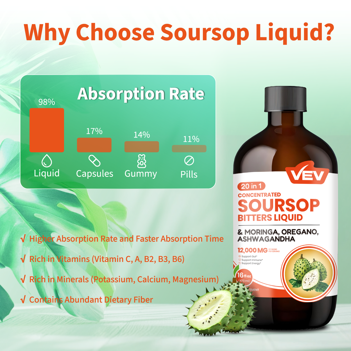 VEV Soursop Graviola Bitters Liquid Extract