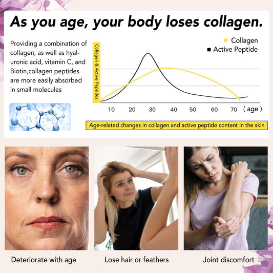 VEV Multi Collagen Peptides Powder - 16Oz