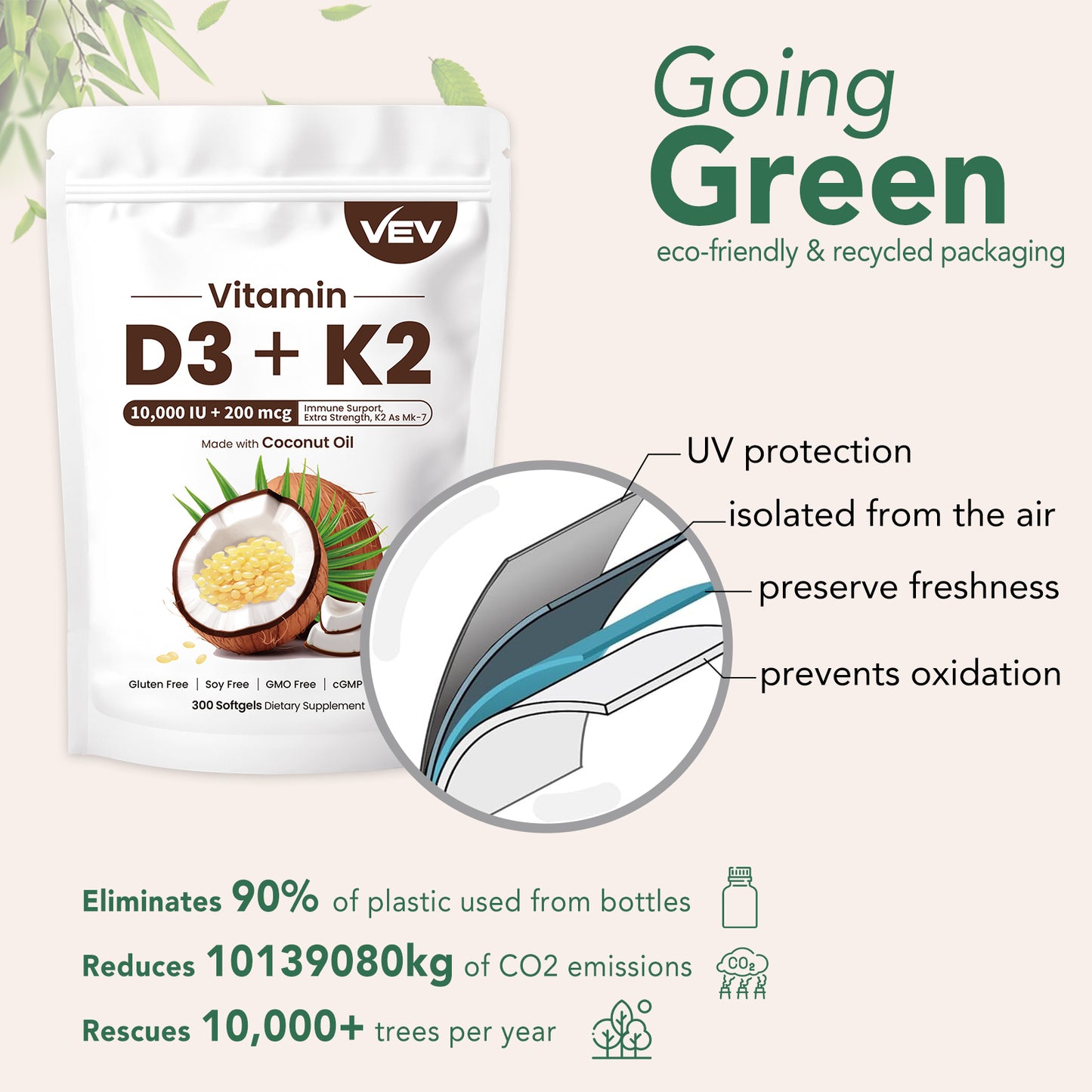 VEV Vitamin D3 K2 10000 IU, Includes MK7, 300 Coconut Oil Softgels