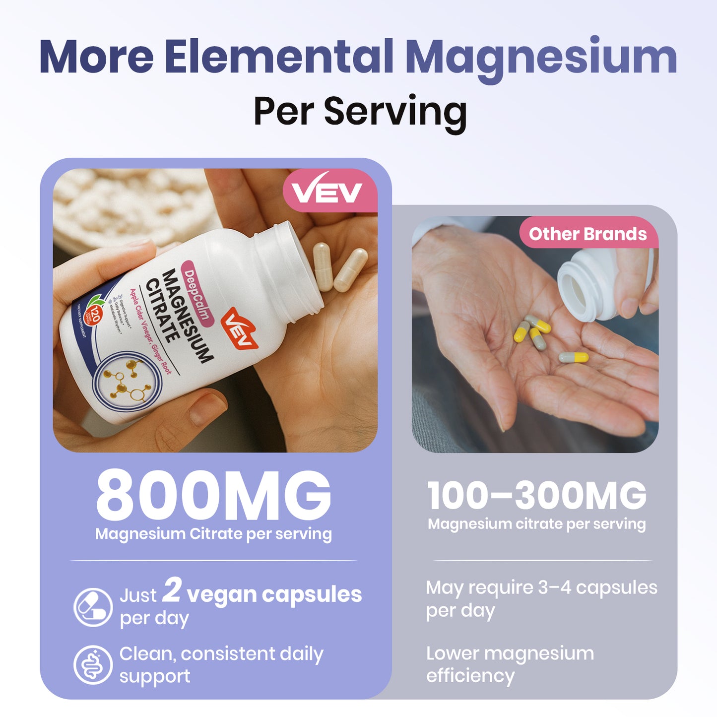 VEV DeepCalm Magnesium Citrate – Gentle Digestive & Muscle Support